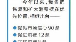 聚焦重点领域释放消费热情（新时代 新征程 新伟业）