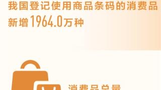 2023年我国消费品新增近2000万种（新数据 新看点）