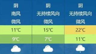 下周四川还有3次降温降水天气过程