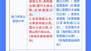 2024海口中小学划片范围有啥变化？一图读懂→