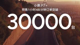 MONA 03订单神话再现！小鹏P7+预售一小时订单破3万