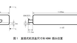 广电总局发布新标准直插式机顶盒