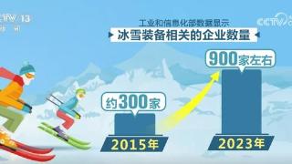 冰雪运动产业发展新特点和新变化