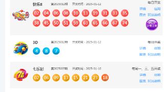 1月12日福彩中奖号码